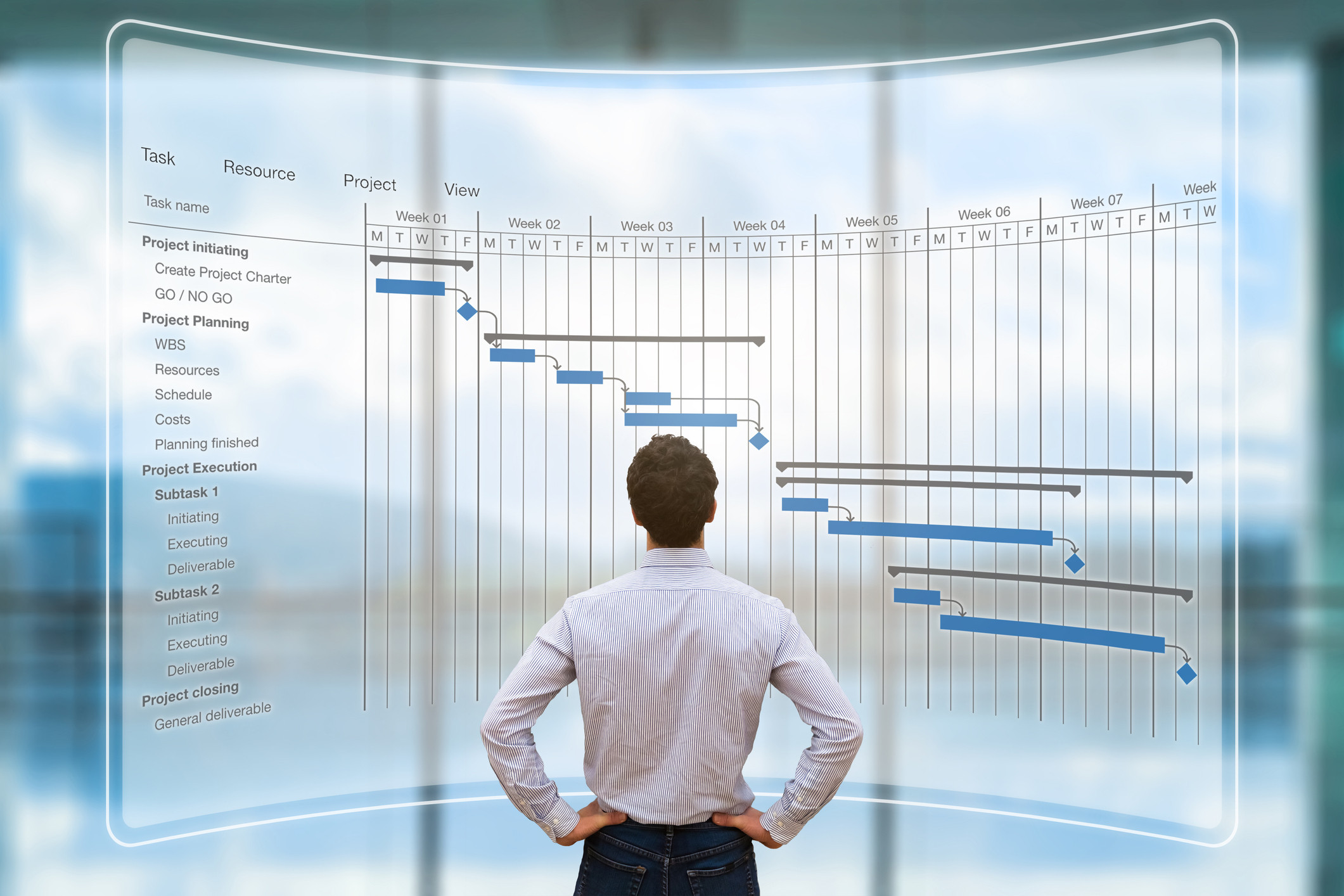 A man standing in front of a project management dashboard. The first step to develop a technology roadmap is to choose a type.
