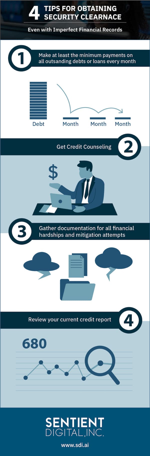 SDi graphic providing 4 tips for obtaining security clearance even with imperfect financial records