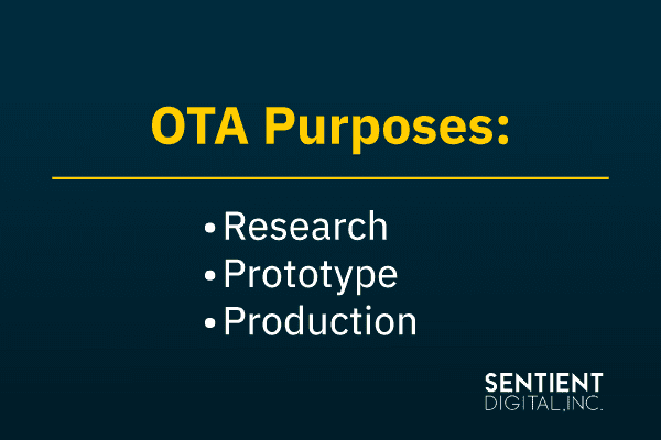 An OTA in government contracting can have the three purposes listed in this graphic: Research, Prototype, or Production.