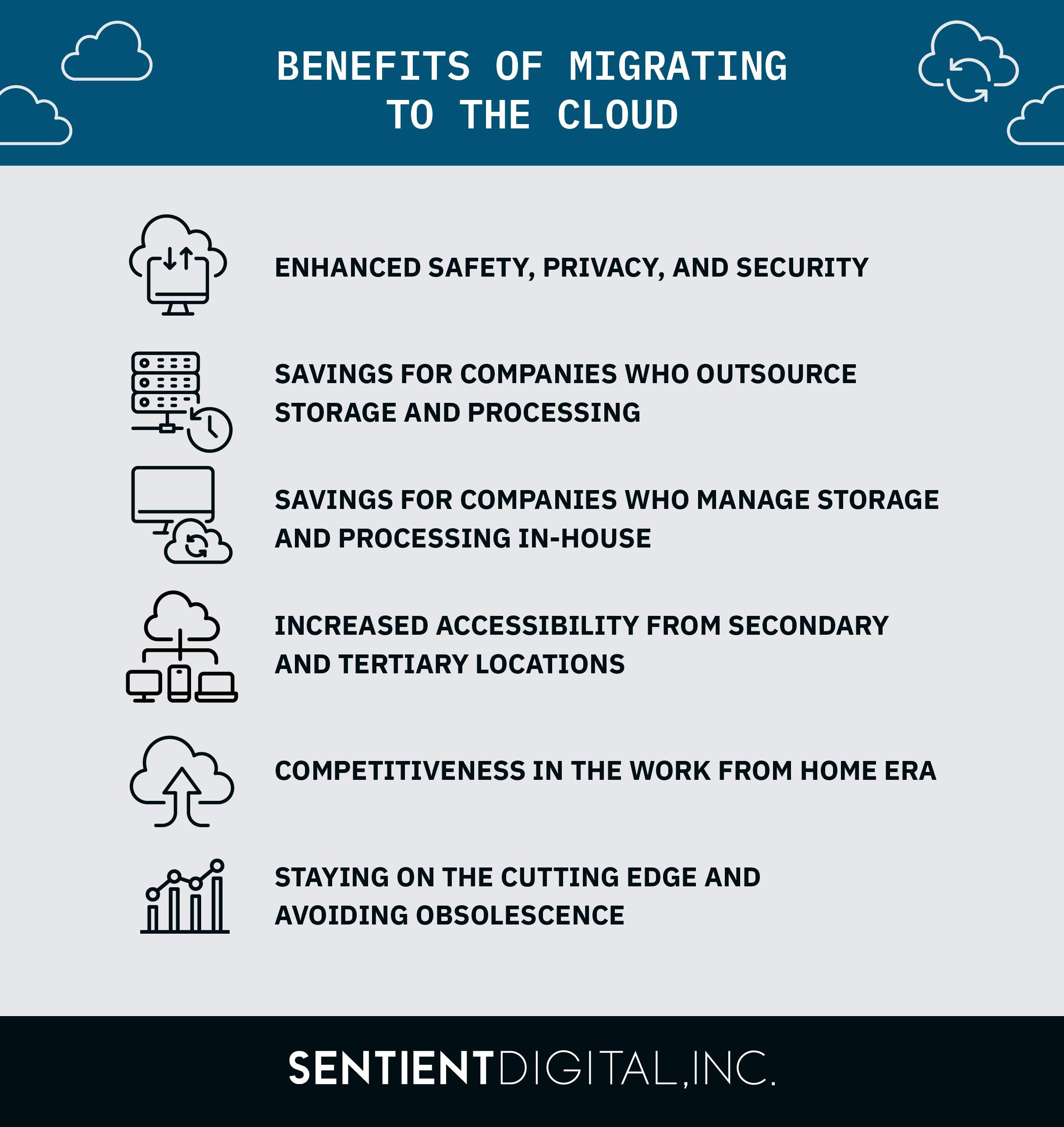 Check out this infographic or keep reading to learn about 6 benefits of migrating to the cloud.